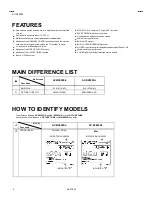 Preview for 4 page of JVC AV-N29220 Service Manual