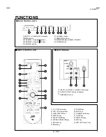 Preview for 5 page of JVC AV-N29220 Service Manual