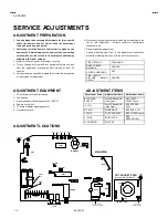 Preview for 10 page of JVC AV-N29220 Service Manual