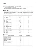 Preview for 14 page of JVC AV-N29220 Service Manual