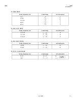 Preview for 15 page of JVC AV-N29220 Service Manual