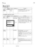 Preview for 16 page of JVC AV-N29220 Service Manual