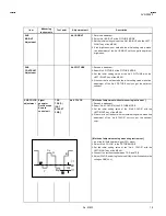 Preview for 19 page of JVC AV-N29220 Service Manual