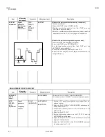 Preview for 20 page of JVC AV-N29220 Service Manual