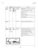 Preview for 21 page of JVC AV-N29220 Service Manual