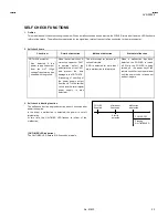 Preview for 23 page of JVC AV-N29220 Service Manual