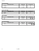 Preview for 20 page of JVC AV-N29702/S Service Manual