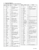 Preview for 7 page of JVC AV-N48P55/H Service Manual