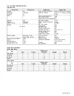 Preview for 15 page of JVC AV-N48P55/H Service Manual