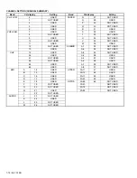 Preview for 16 page of JVC AV-N48P55/H Service Manual