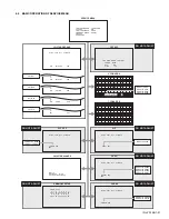 Предварительный просмотр 21 страницы JVC AV-N48P55/H Service Manual