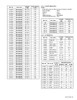 Предварительный просмотр 35 страницы JVC AV-N48P55/H Service Manual