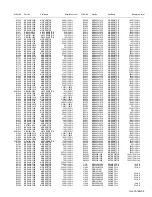 Предварительный просмотр 101 страницы JVC AV-N48P55/H Service Manual