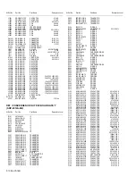 Предварительный просмотр 102 страницы JVC AV-N48P55/H Service Manual