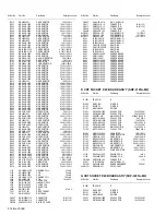 Предварительный просмотр 104 страницы JVC AV-N48P55/H Service Manual