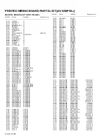 Предварительный просмотр 108 страницы JVC AV-N48P55/H Service Manual