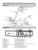 Предварительный просмотр 4 страницы JVC AV-P1000U Operating Instructions Manual