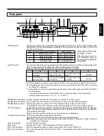 Предварительный просмотр 5 страницы JVC AV-P1000U Operating Instructions Manual