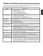 Preview for 13 page of JVC AV-P720U Instructions Manual