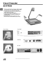 JVC AV-P750E Specifications preview