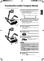 Предварительный просмотр 15 страницы JVC AV-P960E Instructions Manual