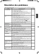 Предварительный просмотр 52 страницы JVC AV-P960E Instructions Manual