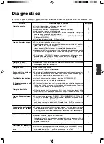 Предварительный просмотр 106 страницы JVC AV-P960E Instructions Manual