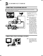 Предварительный просмотр 4 страницы JVC AV-T2122 Instructions Manual