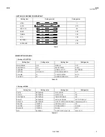 Предварительный просмотр 3 страницы JVC AV-T2122 Service Manual