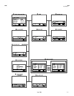 Предварительный просмотр 7 страницы JVC AV-T2122 Service Manual