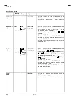 Предварительный просмотр 16 страницы JVC AV-T2122 Service Manual