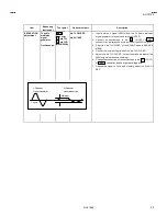 Предварительный просмотр 17 страницы JVC AV-T2122 Service Manual