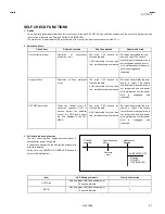 Предварительный просмотр 21 страницы JVC AV-T2122 Service Manual