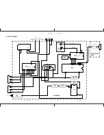 Предварительный просмотр 25 страницы JVC AV-T2122 Service Manual