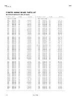 Предварительный просмотр 31 страницы JVC AV-T2122 Service Manual