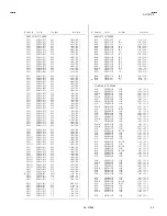 Предварительный просмотр 32 страницы JVC AV-T2122 Service Manual