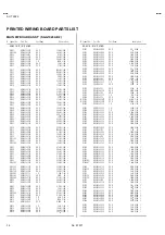 Предварительный просмотр 5 страницы JVC AV-T2912/ZAR Service Manual