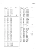 Предварительный просмотр 8 страницы JVC AV-T2912/ZAR Service Manual