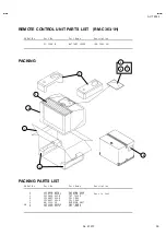 Предварительный просмотр 10 страницы JVC AV-T2912/ZAR Service Manual