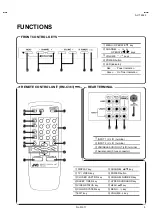 Предварительный просмотр 23 страницы JVC AV-T2912/ZAR Service Manual