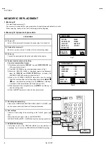 Предварительный просмотр 26 страницы JVC AV-T2912/ZAR Service Manual