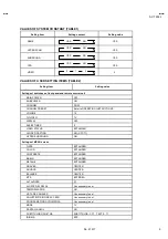 Предварительный просмотр 27 страницы JVC AV-T2912/ZAR Service Manual