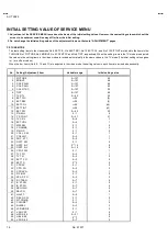 Предварительный просмотр 34 страницы JVC AV-T2912/ZAR Service Manual