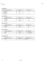 Предварительный просмотр 36 страницы JVC AV-T2912/ZAR Service Manual