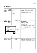 Предварительный просмотр 37 страницы JVC AV-T2912/ZAR Service Manual