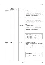 Предварительный просмотр 43 страницы JVC AV-T2912/ZAR Service Manual