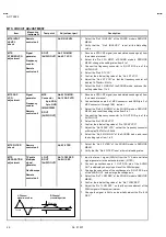 Предварительный просмотр 44 страницы JVC AV-T2912/ZAR Service Manual