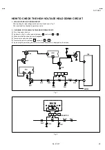 Предварительный просмотр 47 страницы JVC AV-T2912/ZAR Service Manual