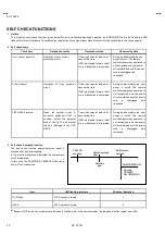 Предварительный просмотр 48 страницы JVC AV-T2912/ZAR Service Manual