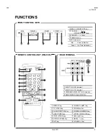 Предварительный просмотр 5 страницы JVC AV-T2922 Service Manual